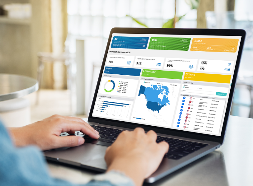 The Hidden Cost of Enablement Friction – The 5 Friction Points
