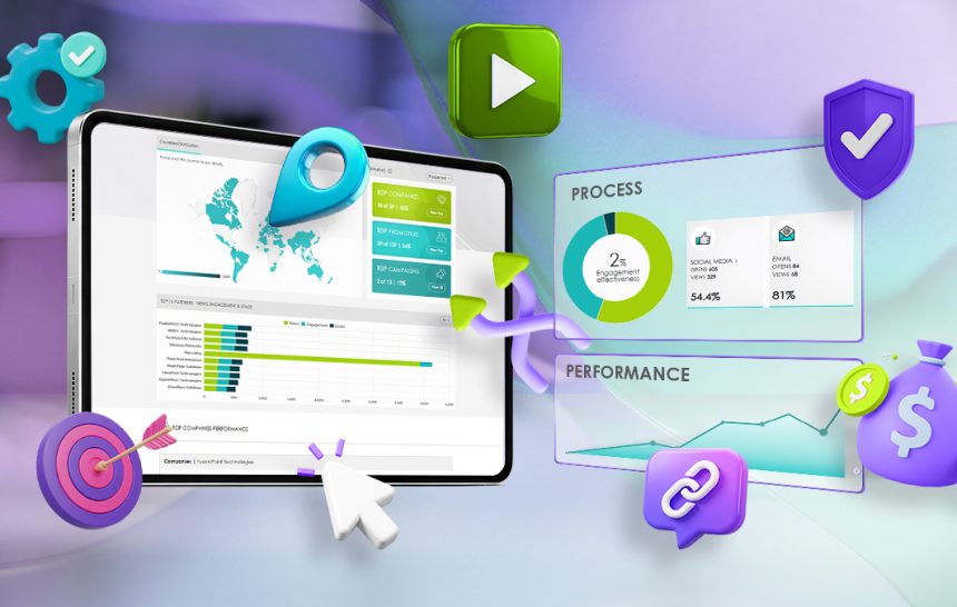 9 Perguntas Essenciais sobre Partner Demand Automation para Empresas (Respondidas)
